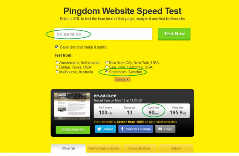 Kolm keprast triista kodulehe kvaliteedi 