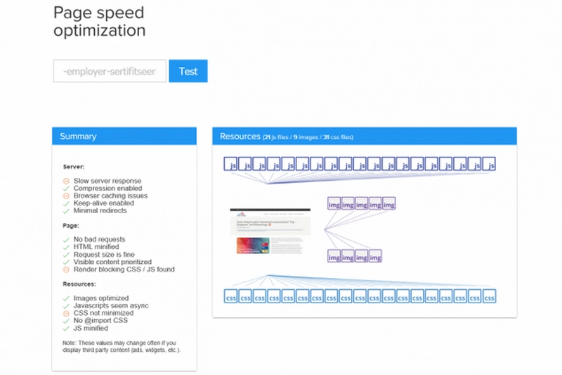 ks kontsern, kaks erinevat veebikvaliteeti